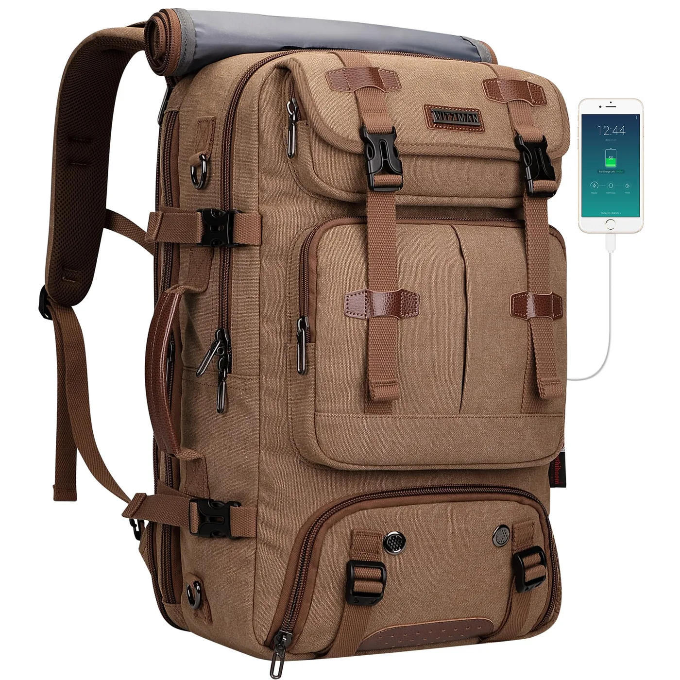 Choosing the Right Travel Backpack for Your Next Adventure